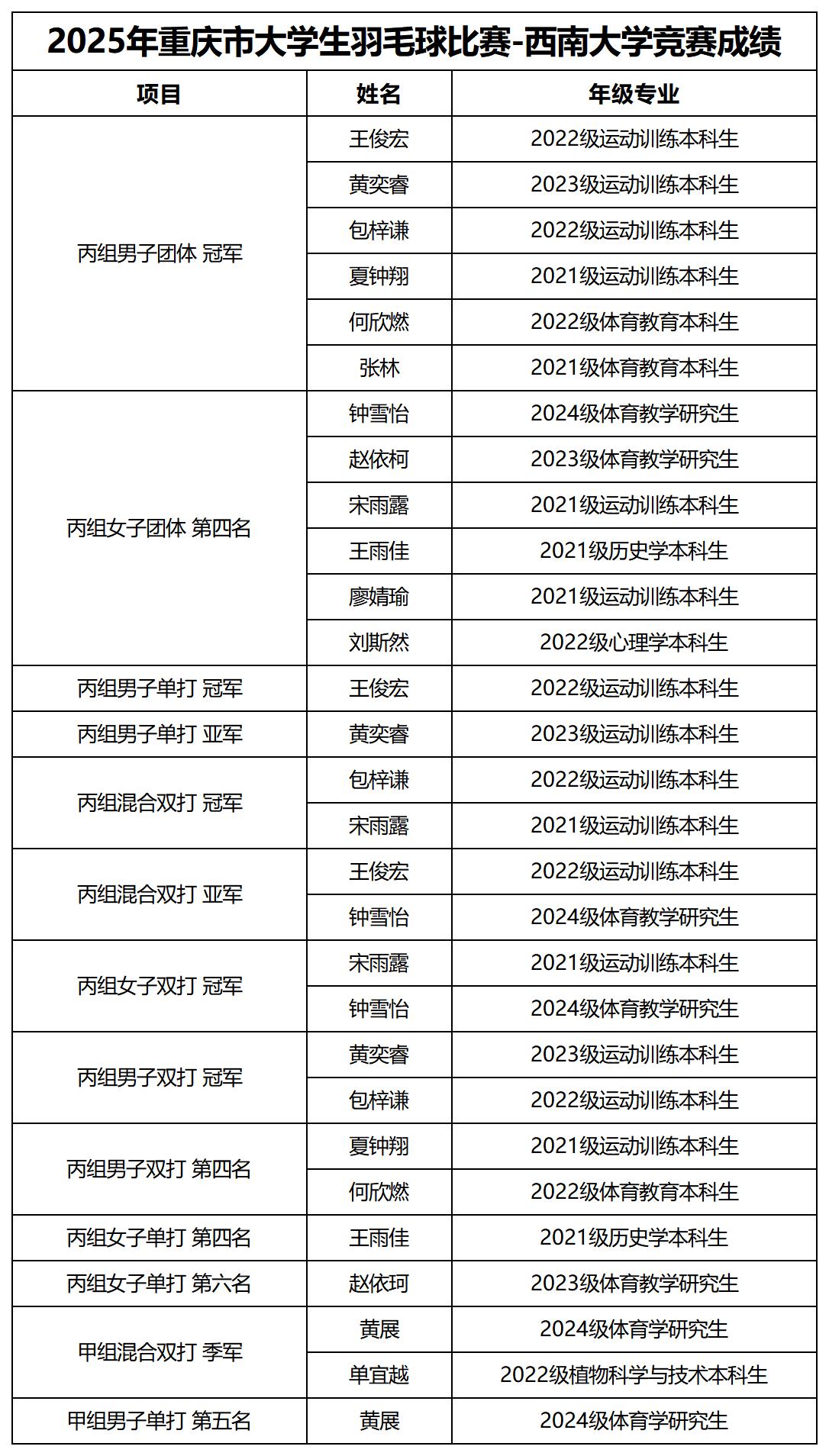 玩球直播手机版