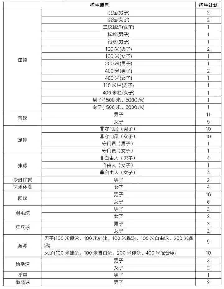 mmexport1551849542790.jpg 玩球直播赛事资讯平台