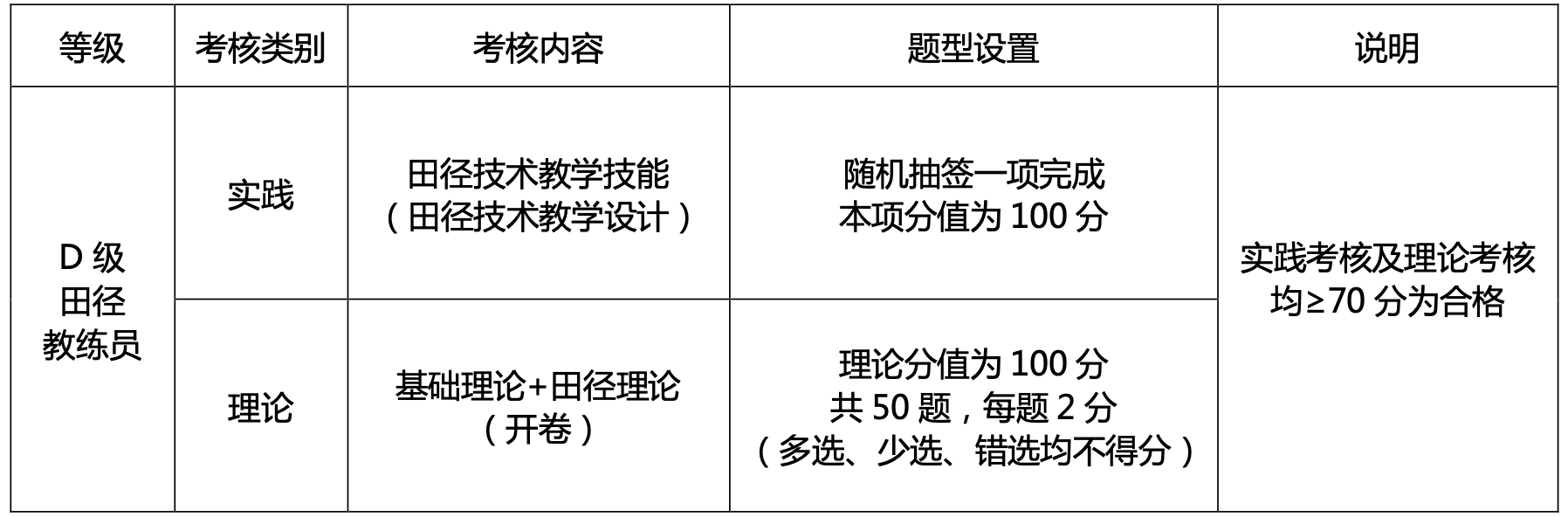 玩球直播APP下载