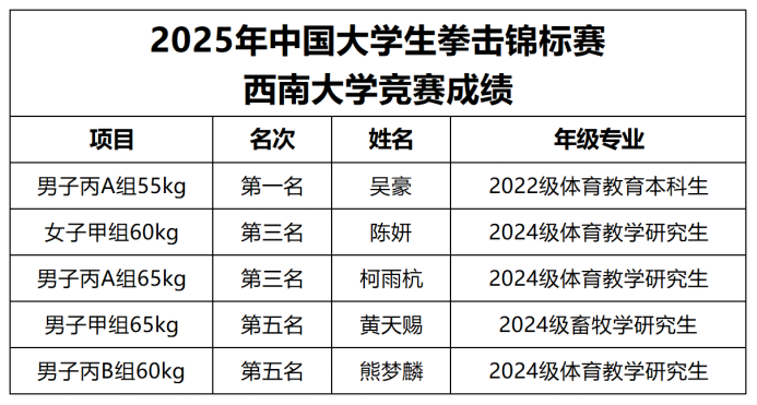 玩球直播官方线路