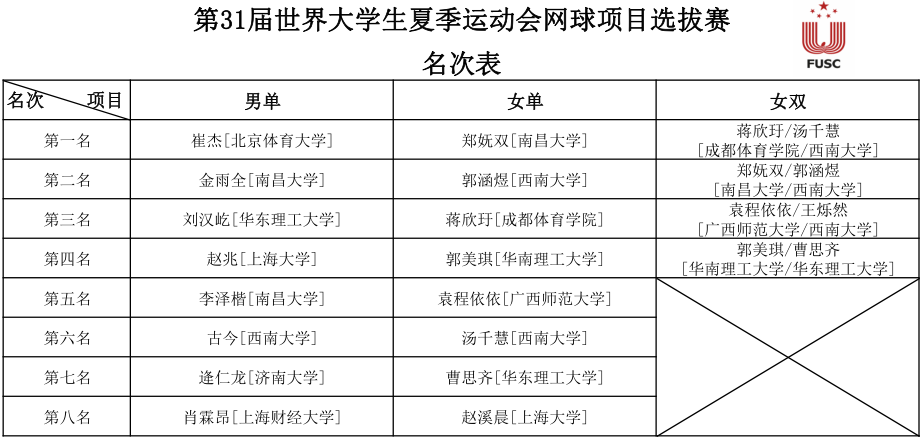玩球直播指定通道图片
