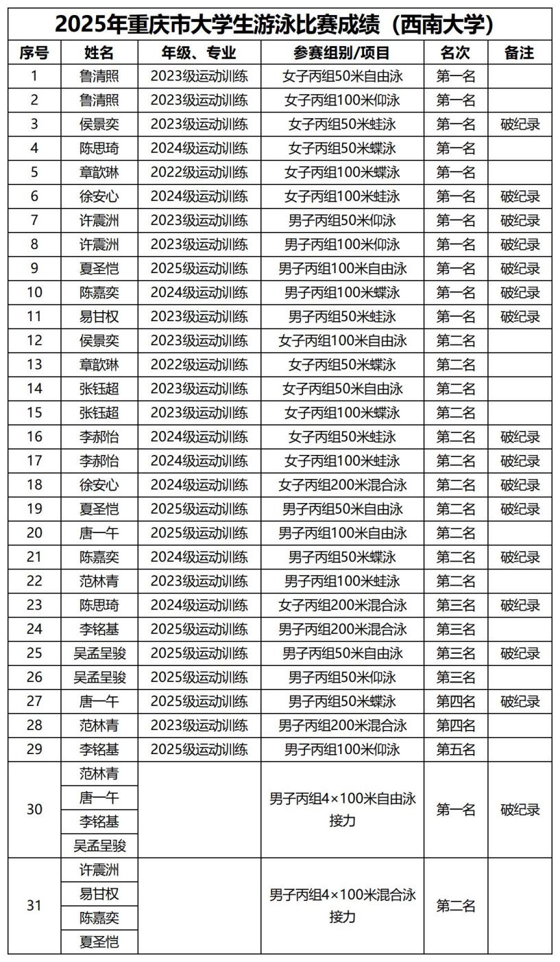 玩球直播官方指定端