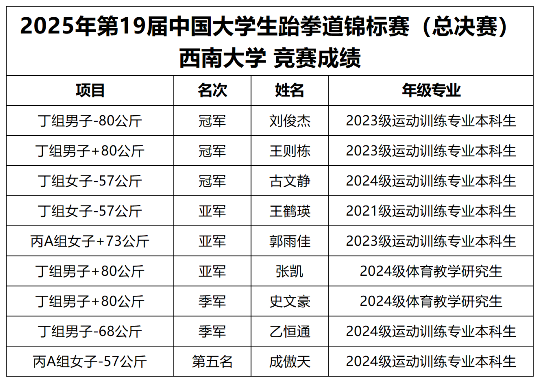 玩球直播APP下载