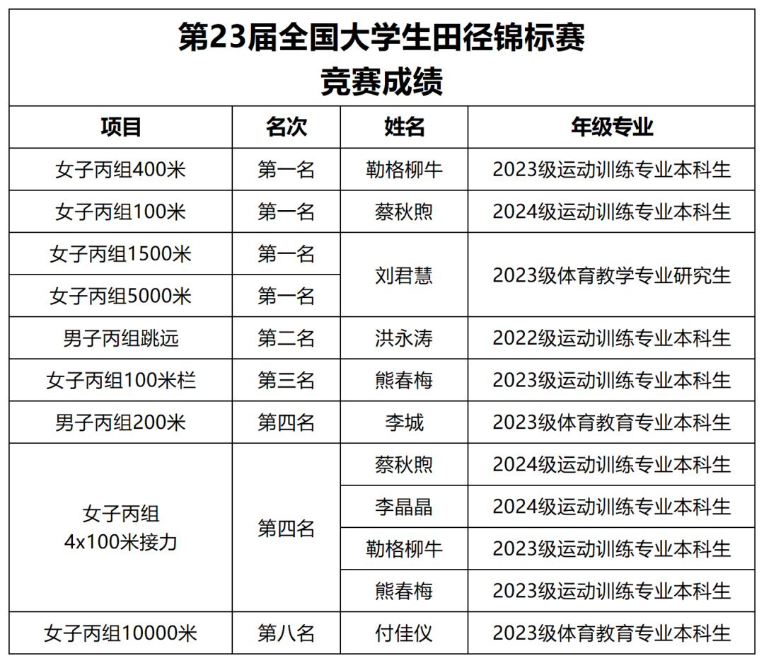 玩球直播手机版