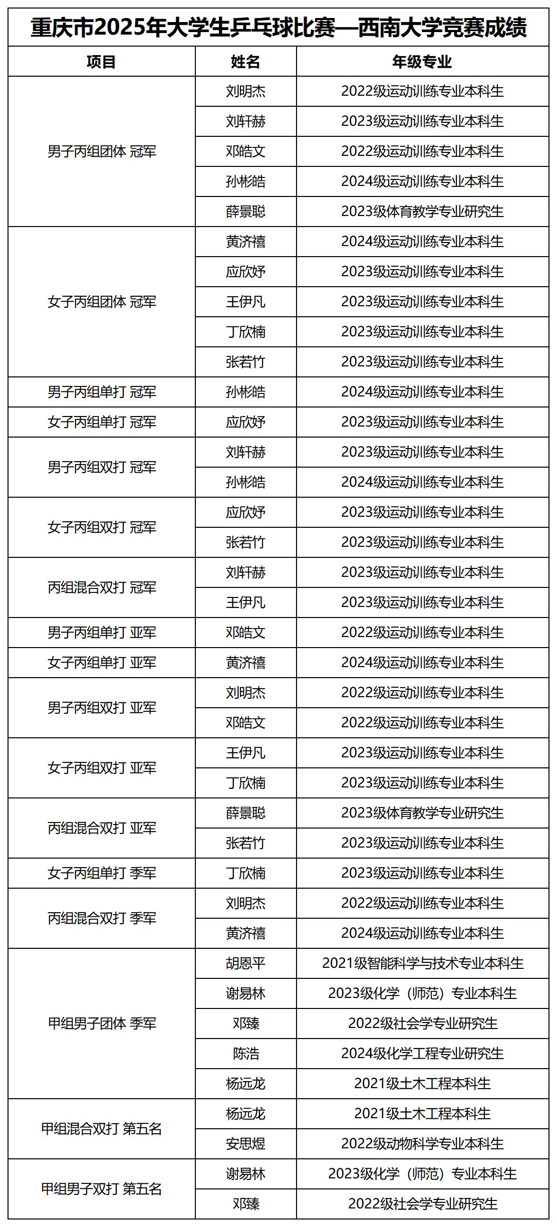 玩球直播客户端