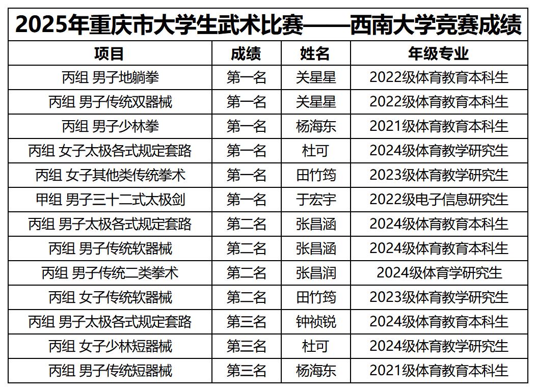 玩球直播官方指定端